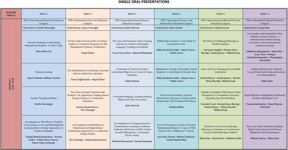 and Physical Education ERPA International Special Education Chair Person: Estelle Davutoglu Chair Person: Ayşen Ciravoğlu Chair Person: Julie McLeod Chair Person: Burcu Şenler Chair Person: Gülzade