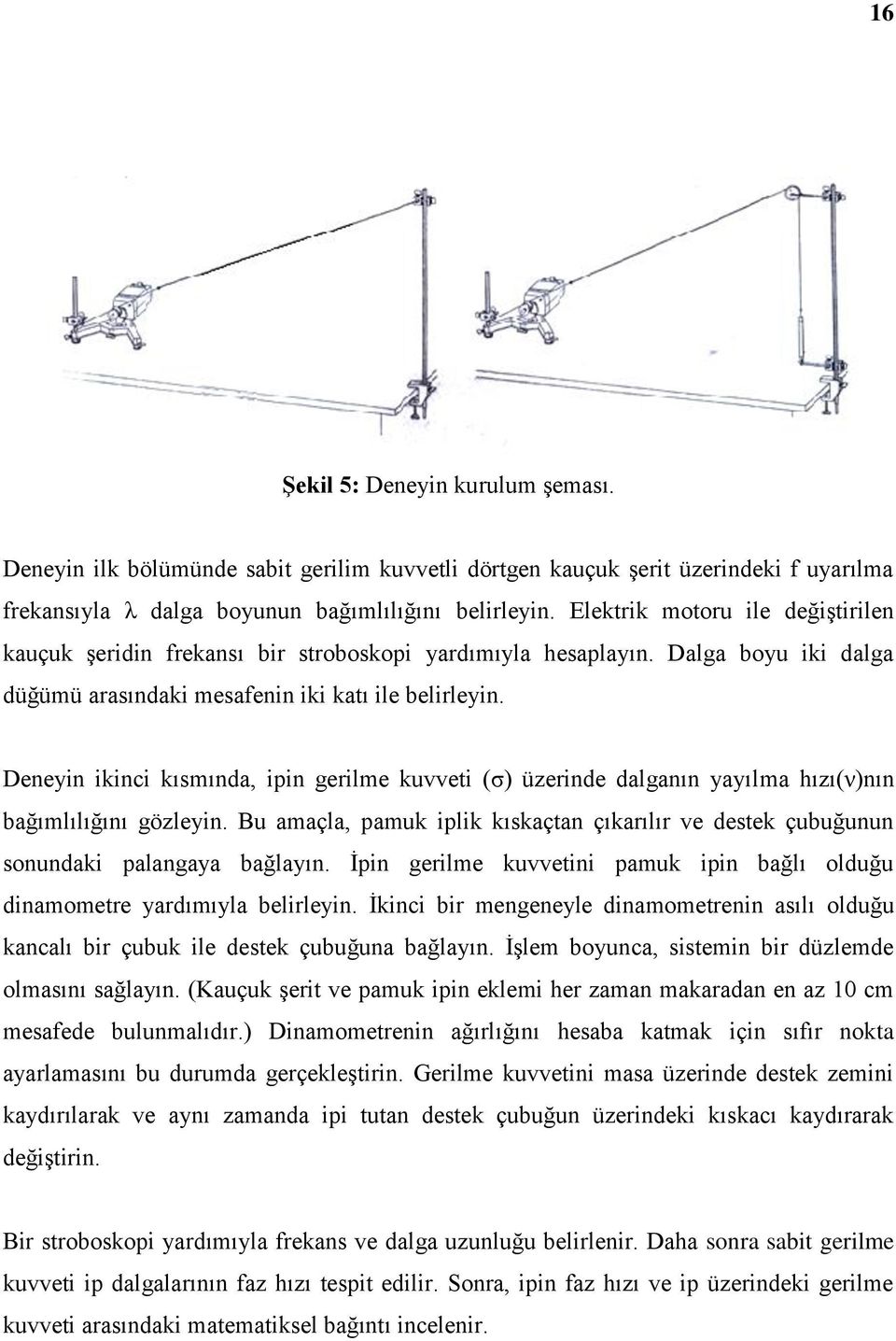 Deneyin ikinci kısmında, ipin gerilme kuvveti (σ) üzerinde dalganın yayılma hızı(ν)nın bağımlılığını gözleyin.