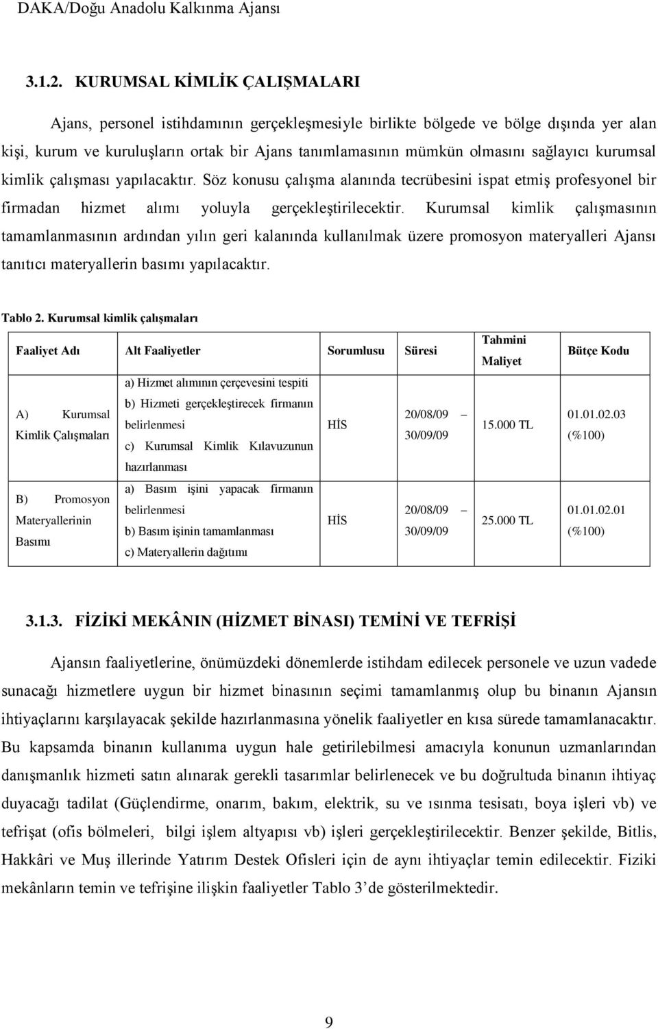 sağlayıcı kurumsal kimlik çalışması yapılacaktır. Söz konusu çalışma alanında tecrübesini ispat etmiş profesyonel bir firmadan hizmet alımı yoluyla gerçekleştirilecektir.