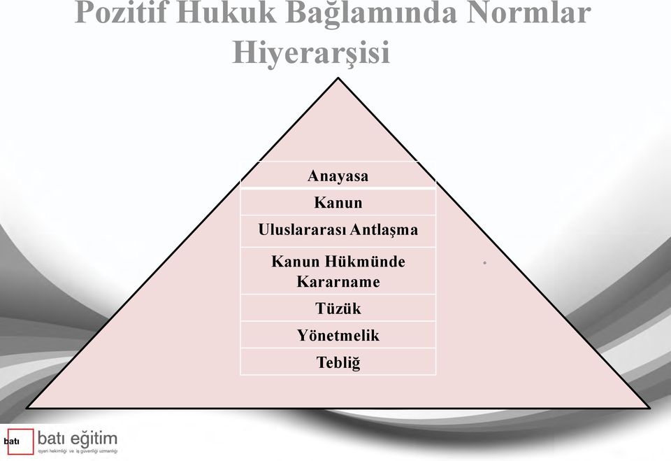 Uluslararası Antlaşma Kanun