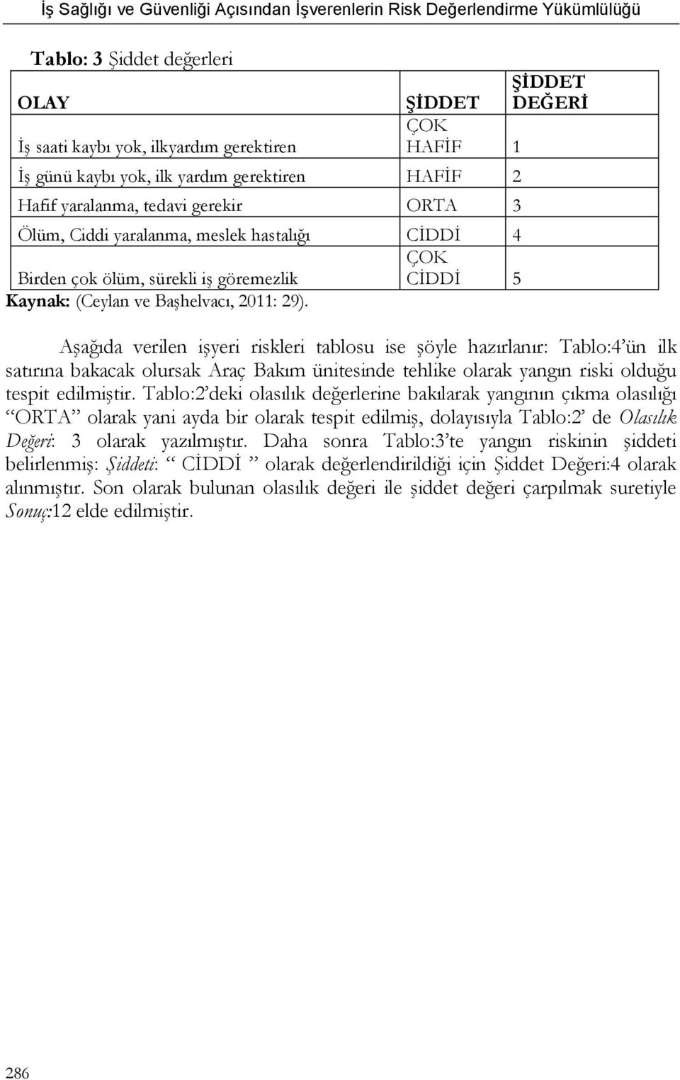 Aşağıda verilen işyeri riskleri tablosu ise şöyle hazırlanır: Tablo:4 ün ilk satırına bakacak olursak Araç Bakım ünitesinde tehlike olarak yangın riski olduğu tespit edilmiştir.