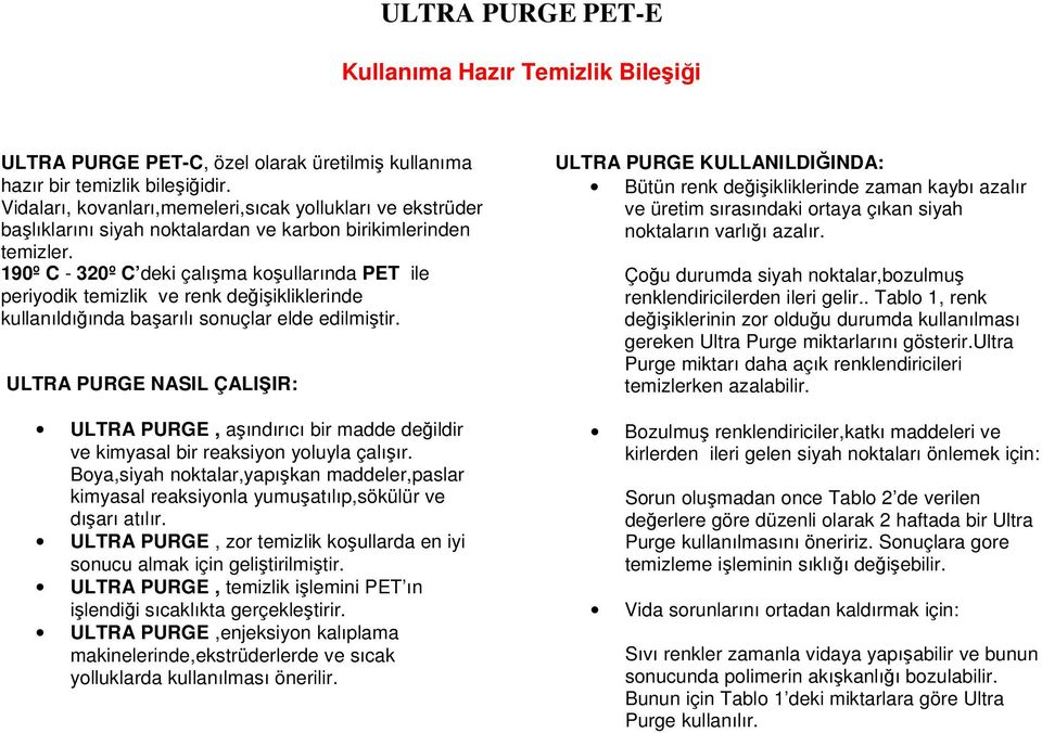 190º C - 320º C deki çalışma koşullarında PET ile periyodik temizlik ve renk değişikliklerinde kullanıldığında başarılı sonuçlar elde edilmiştir.