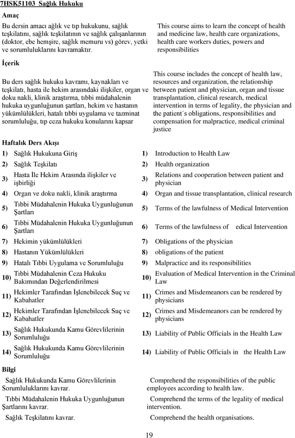 This course aims to learn the concept of health and medicine law, health care organizations, health care workers duties, powers and responsibilities İçerik Bu ders sağlık hukuku kavramı, kaynakları