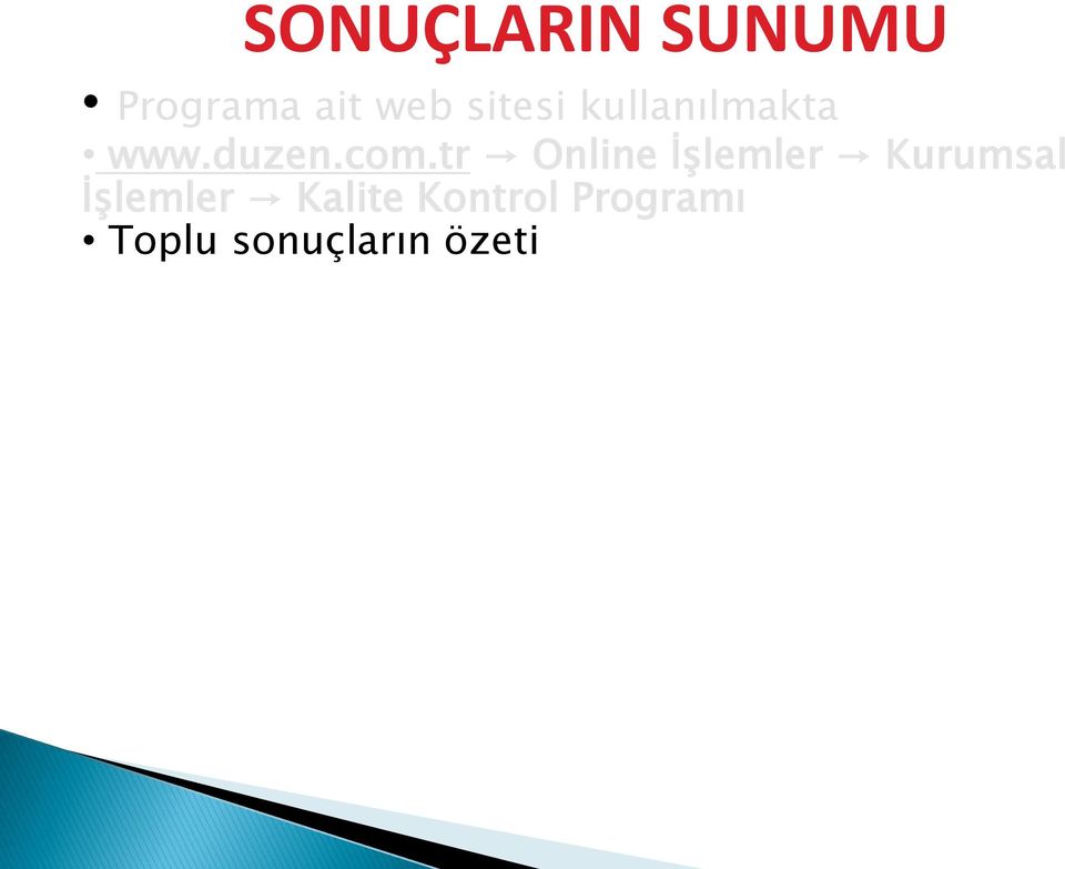 tr Online İşlemler Kurumsal İşlemler