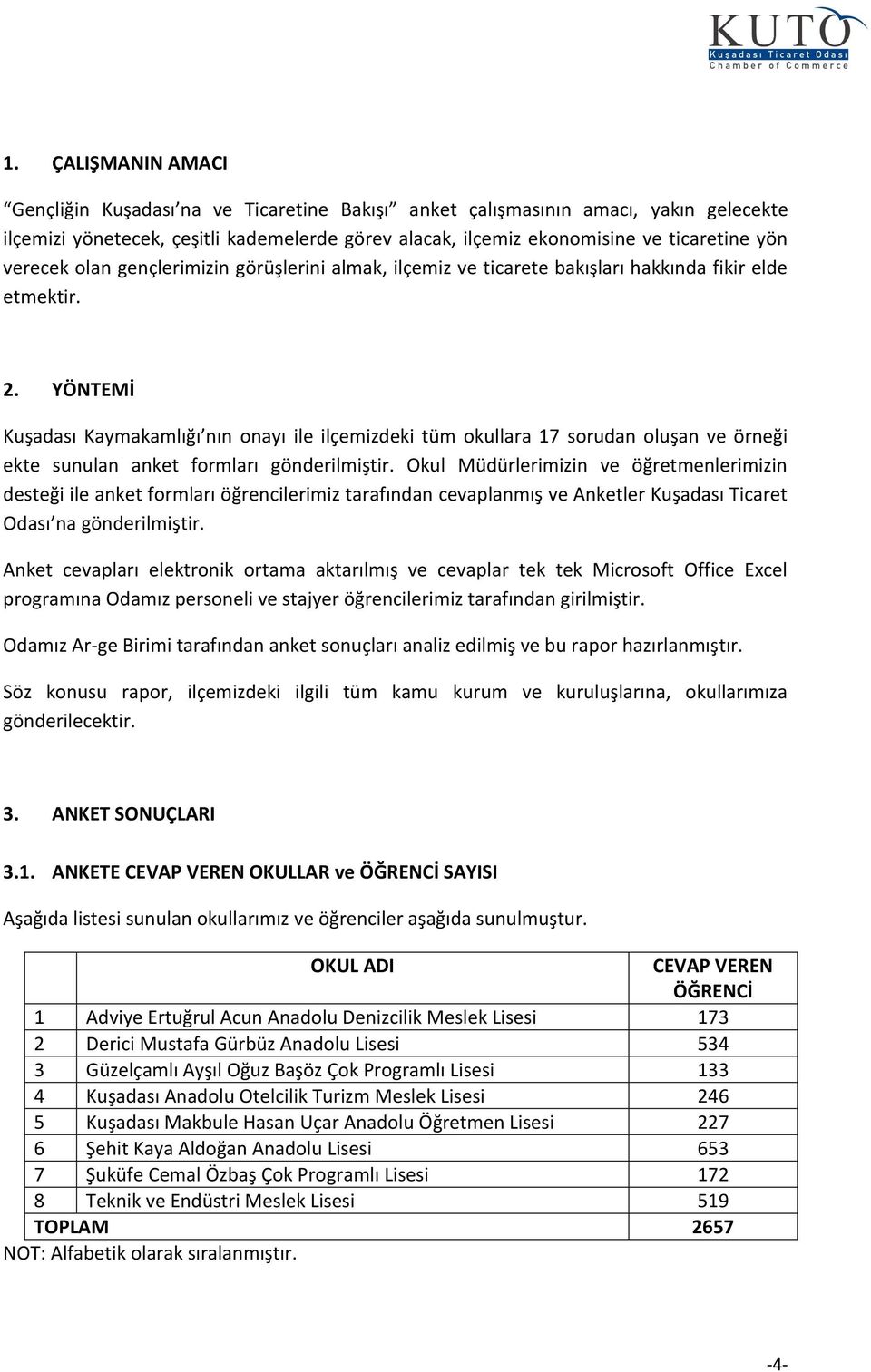 YÖNTEMİ Kuşadası Kaymakamlığı nın onayı ile ilçemizdeki tüm okullara 17 sorudan oluşan ve örneği ekte sunulan anket formları gönderilmiştir.