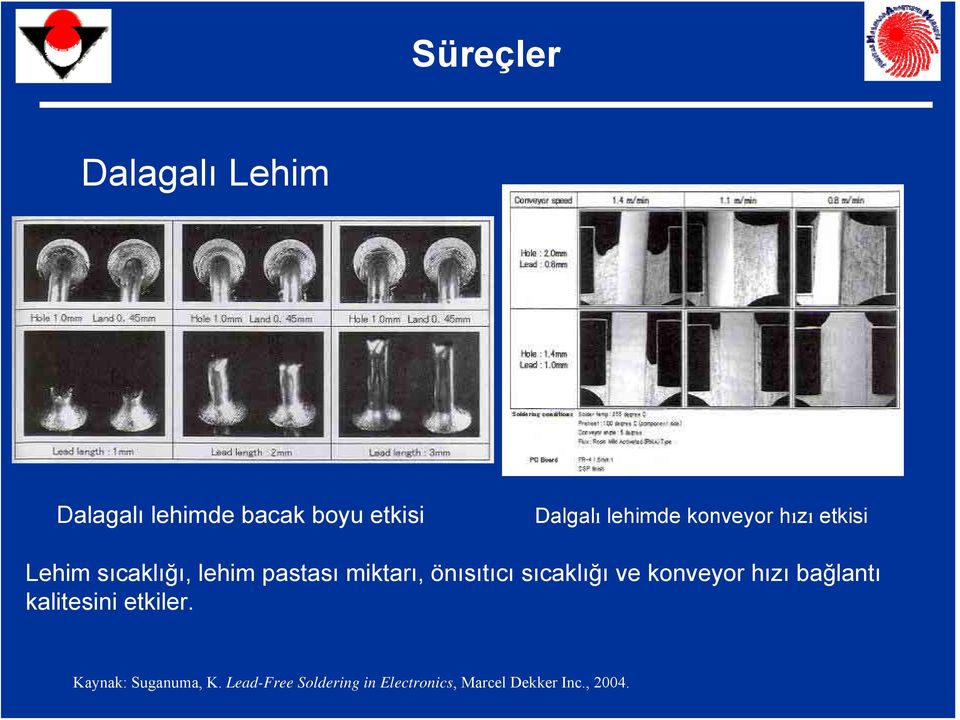 önısıtıcı sıcaklığı ve konveyor hızı bağlantı kalitesini etkiler.