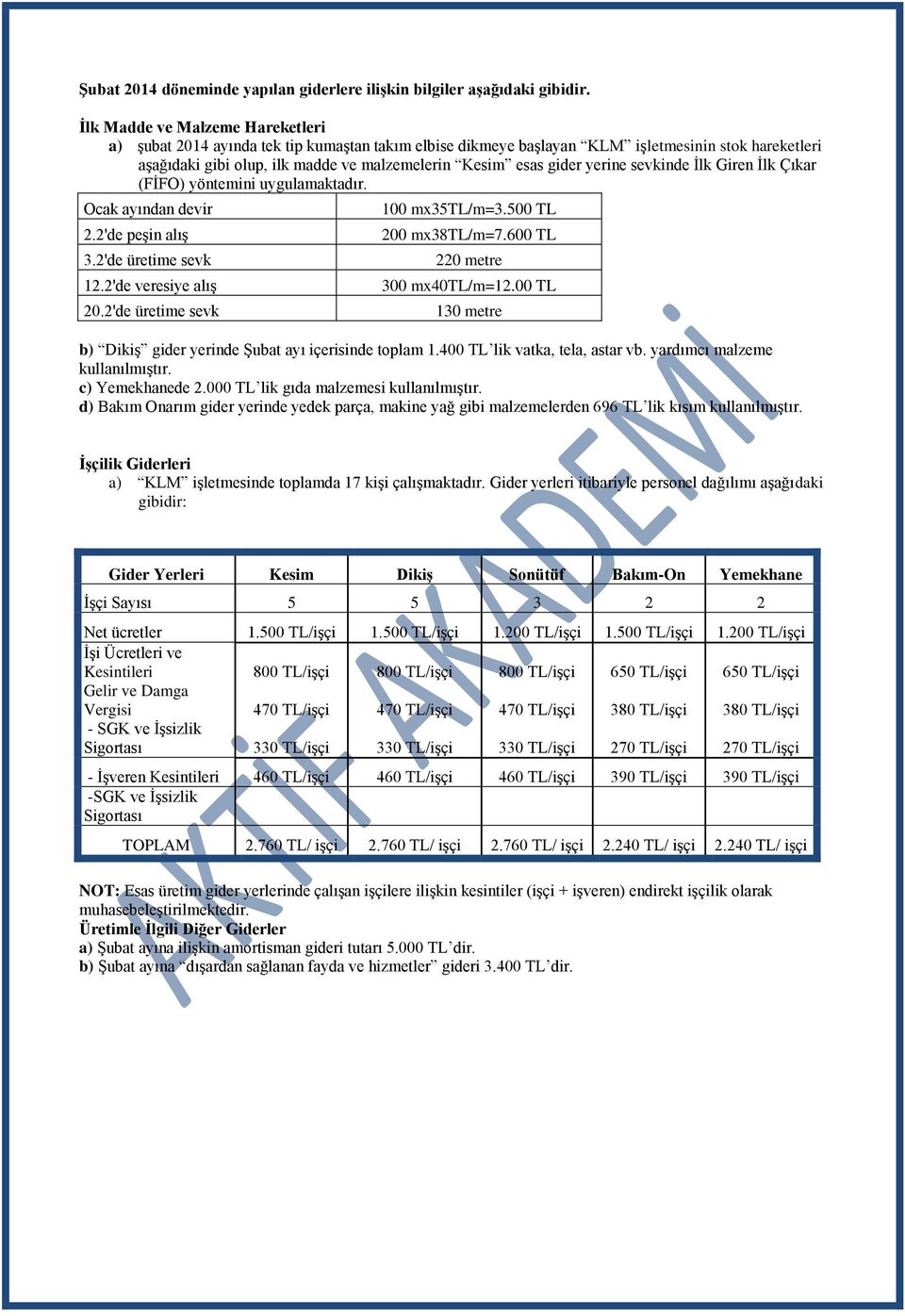 yerine sevkinde İlk Giren İlk Çıkar (FİFO) yöntemini uygulamaktadır. Ocak ayından devir 2.2'de peşin alış 3.2'de üretime sevk 12.2'de veresiye alış 20.2'de üretime sevk 100 mx35tl/m=3.