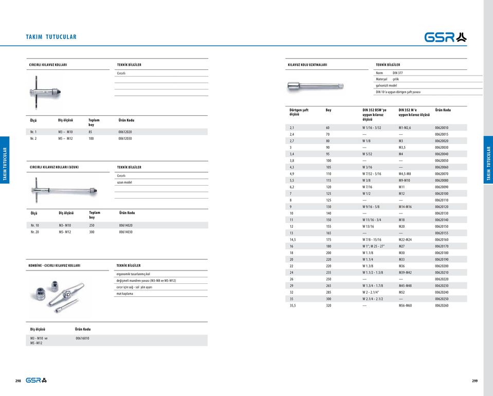 cırcırlı kılavuz kolları (uzun) Cırcırlı uzun model 3 90 M3,5 00620030 3,4 95 W 5/32 M4 00620040 3,8 100 00620050 4,3 105 W 3/16 00620060 4,9 110 W 7/32-5/16 M4,5-M8 00620070 5,5 115 W 3/8 M9-M10