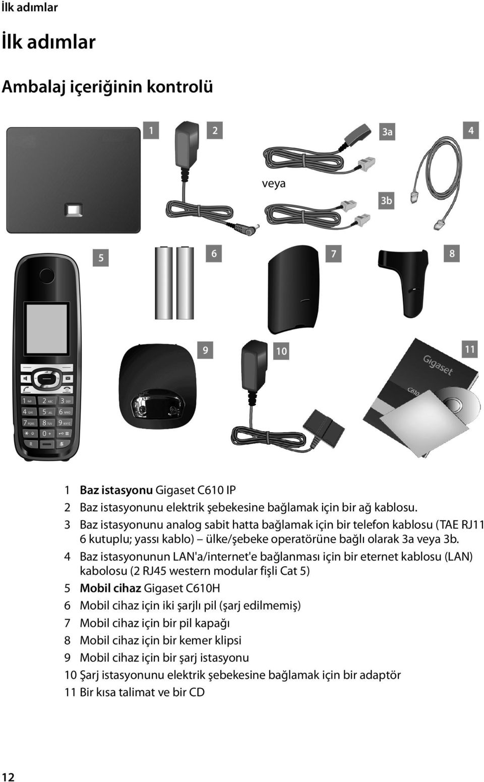 4 Baz istasyonunun LAN'a/internet'e bağlanması için bir eternet kablosu (LAN) kabolosu (2 RJ45 western modular fişli Cat 5) 5 Mobil cihaz Gigaset C610H 6 Mobil cihaz için iki şarjlı pil