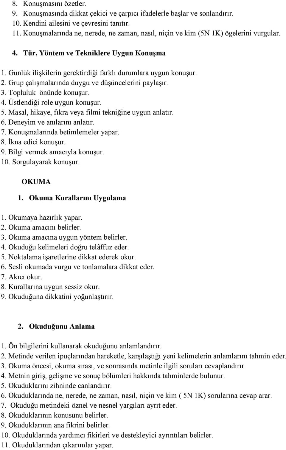 Grup çalışmalarında duygu ve düşüncelerini paylaşır. 3. Topluluk önünde konuşur. 4. Üstlendiği role uygun konuşur. 5. Masal, hikaye, fıkra veya filmi tekniğine uygun anlatır. 6.