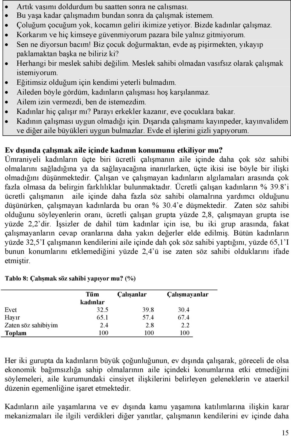 Herhangi bir meslek sahibi değilim. Meslek sahibi olmadan vasıfsız olarak çalışmak istemiyorum. Eğitimsiz olduğum için kendimi yeterli bulmadım.