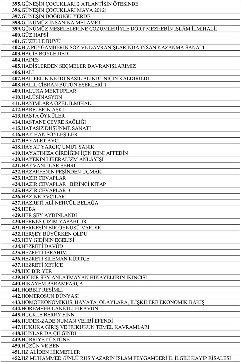 HADİSLERDEN SEÇMELER DAVRANIŞLARIMIZ 406. HALI 407. HALİFELİK NE İDİ NASIL ALINDI NİÇİN KALDIRILDI 408. HALİL CİBRAN BÜTÜN ESERLERİ 1 409. HALUKA MEKTUPLAR 410. HALÜSİNASYON 411.