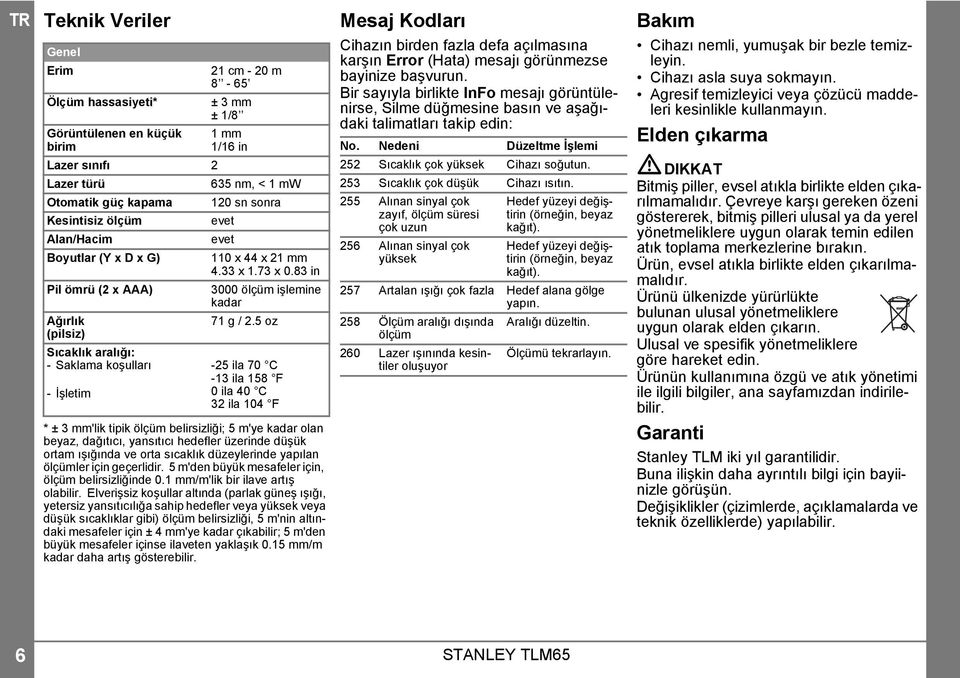 Nedeni Düzeltme İşlemi Cihazı nemli, yumuşak bir bezle temizleyin. Cihazı asla suya sokmayın. Agresif temizleyici veya çözücü maddeleri kesinlikle kullanmayın.