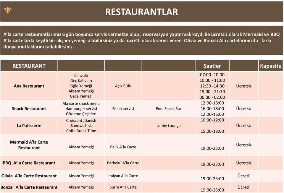 RESTAURANT Saatler Kapasite Ana Restaurant Snack Restaurant La Patisserie Kahvaltı Geç Kahvaltı Öğle Yemeği Akşam Yemeği Gece Yemeği Ala carte snack menu Hamburger servisi Gözleme Çeşitleri