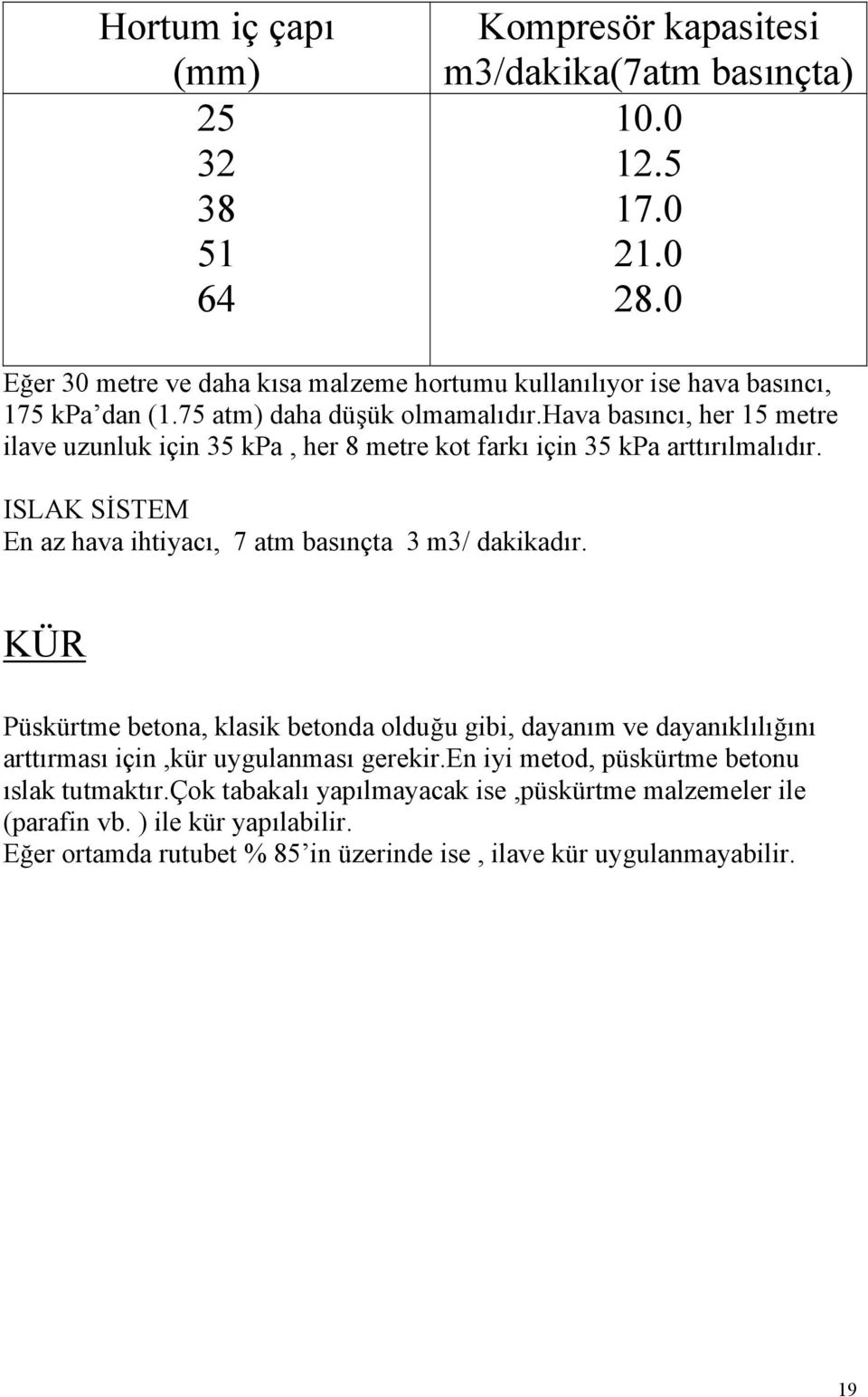 hava basıncı, her 15 metre ilave uzunluk için 35 kpa, her 8 metre kot farkı için 35 kpa arttırılmalıdır. ISLAK SİSTEM En az hava ihtiyacı, 7 atm basınçta 3 m3/ dakikadır.