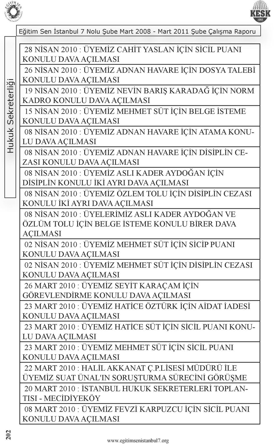 DİSİPLİN KONULU İKİ AYRI DAVA AÇILMASI 08 NİSAN 2010 : ÜYEMİZ ÖZLEM TOLU İÇİN DİSİPLİN KONULU İKİ AYRI DAVA AÇILMASI 08 NİSAN 2010 : ÜYELERİMİZ ASLI KADER AYDOĞAN VE ÖZLÜM TOLU İÇİN BELGE İSTEME