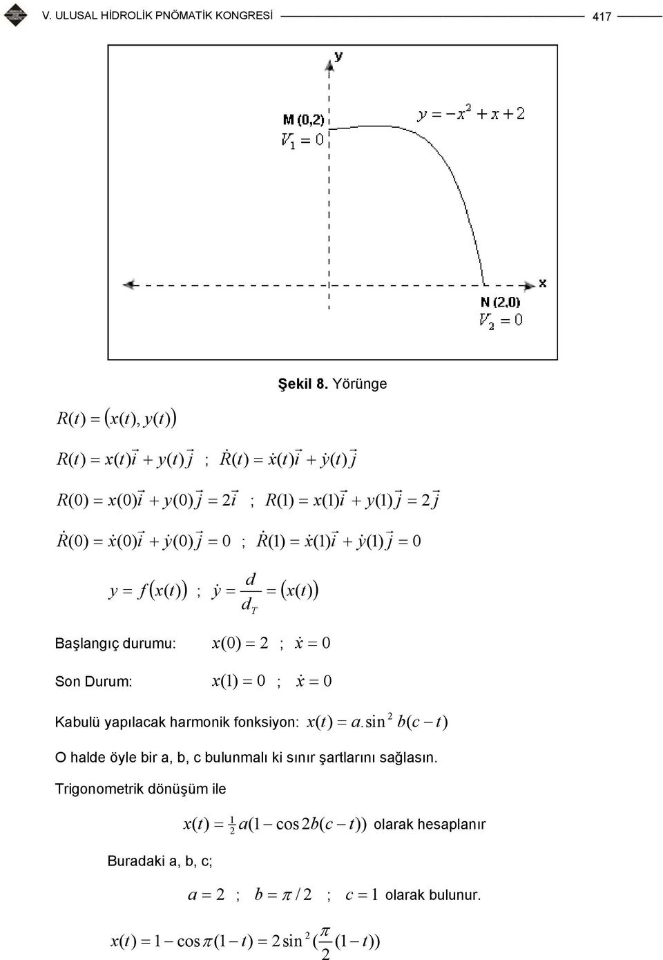 (0) i + y& (0) j = 0 ; R& ( 1) = x& (1) i + y& (1) j = 0 d d y = f ( x( ) ; y& = = ( x( ) Başlangıç durumu: x ( 0) = ; x& = 0 Son Durum: ( 1) = 0 T x ; x&