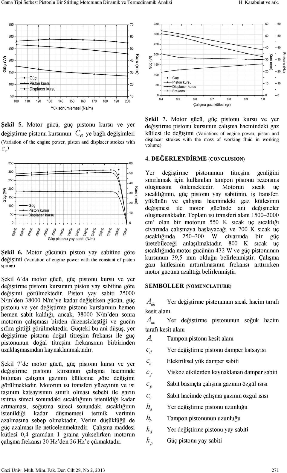 Motor güünün iston yay sabitin gör ğişimi (Variation of ngin owr with th onstant of iston sring) Şkil 6 a motor güü, güç istonu kursu v yr ğiştirm istonu kursunun iston yay sabitin gör ğişimi