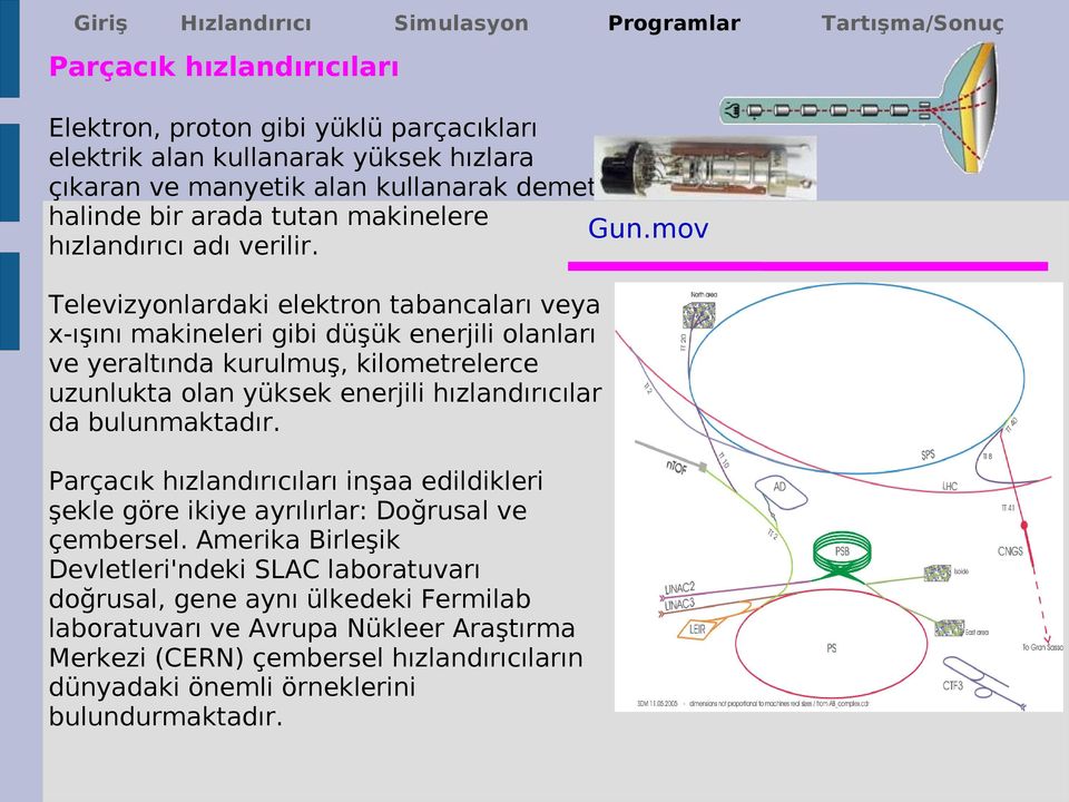 Televizyonlardaki elektron tabancaları veya x-ışını makineleri gibi düşük enerjili olanları ve yeraltında kurulmuş, kilometrelerce uzunlukta olan yüksek enerjili hızlandırıcılar da