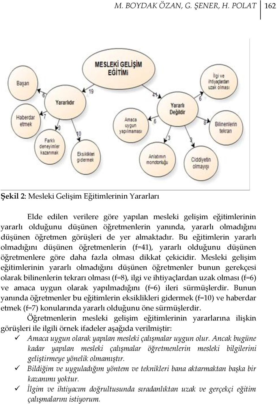 öğretmen görüşleri de yer almaktadır. Bu eğitimlerin yararlı olmadığını düşünen öğretmenlerin (f=41), yararlı olduğunu düşünen öğretmenlere göre daha fazla olması dikkat çekicidir.