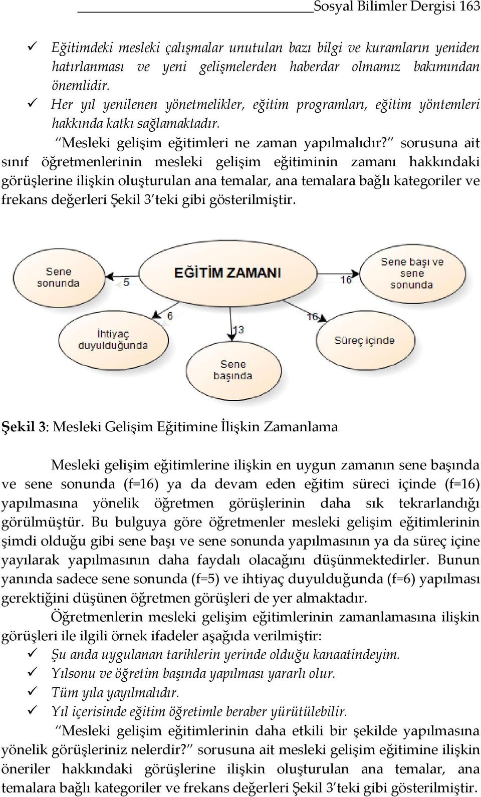 sorusuna ait sınıf öğretmenlerinin mesleki gelişim eğitiminin zamanı hakkındaki görüşlerine ilişkin oluşturulan ana temalar, ana temalara bağlı kategoriler ve frekans değerleri Şekil 3 teki gibi