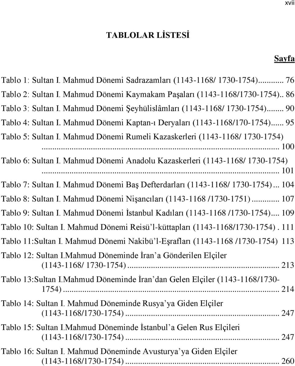 Mahmud Dönemi Rumeli Kazaskerleri (1143-1168/ 1730-1754)... 100 Tablo 6: Sultan I. Mahmud Dönemi Anadolu Kazaskerleri (1143-1168/ 1730-1754)... 101 Tablo 7: Sultan I.