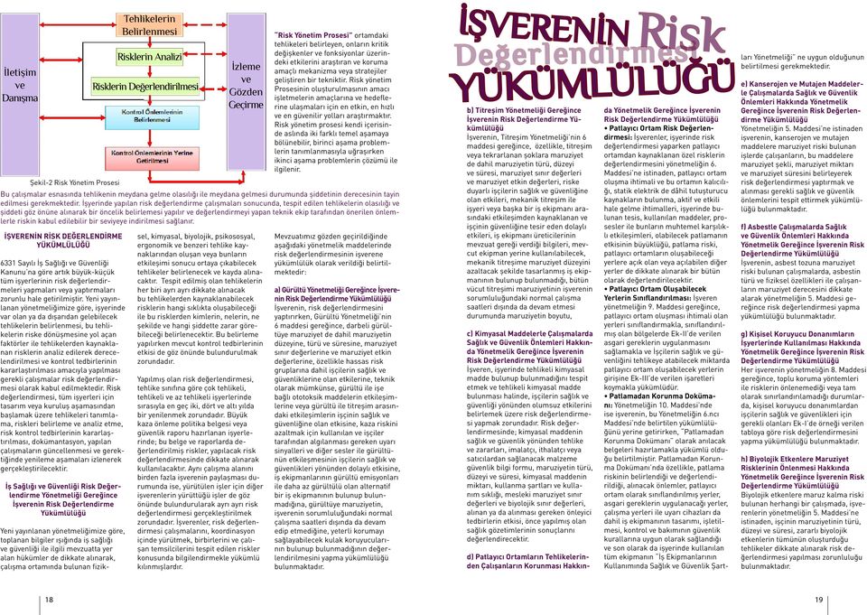 Risk yönetim Prosesinin oluşturulmasının amacı işletmelerin amaçlarına ve hedeflerine ulaşmaları için en etkin, en hızlı ve en güvenilir yolları araştırmaktır.