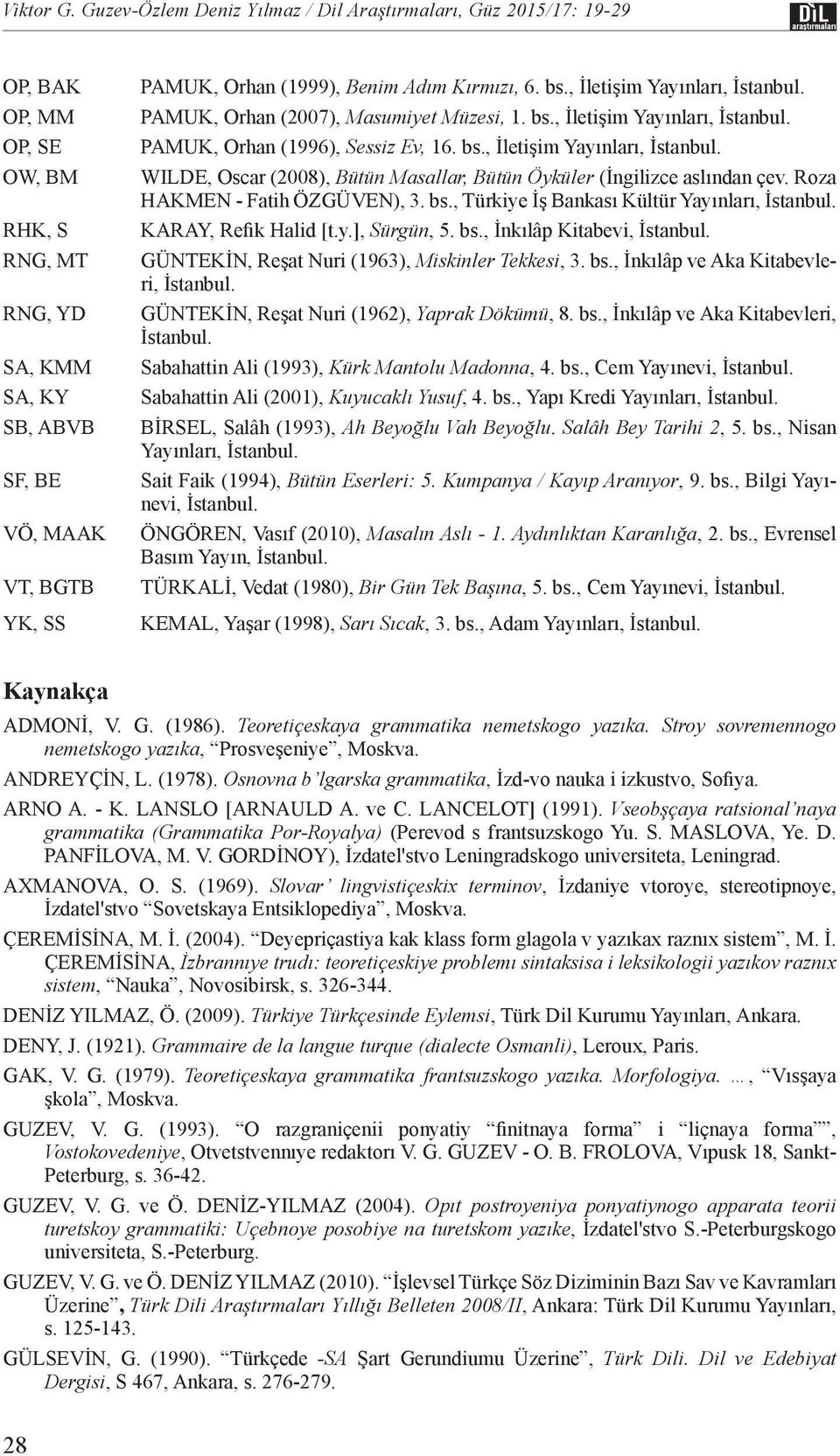 Adım Kırmızı, 6. bs., İletişim Yayınları, İstanbul. PAMUK, Orhan (2007), Masumiyet Müzesi, 1. bs., İletişim Yayınları, İstanbul. PAMUK, Orhan (1996), Sessiz Ev, 16. bs., İletişim Yayınları, İstanbul. WILDE, Oscar (2008), Bütün Masallar, Bütün Öyküler (İngilizce aslından çev.