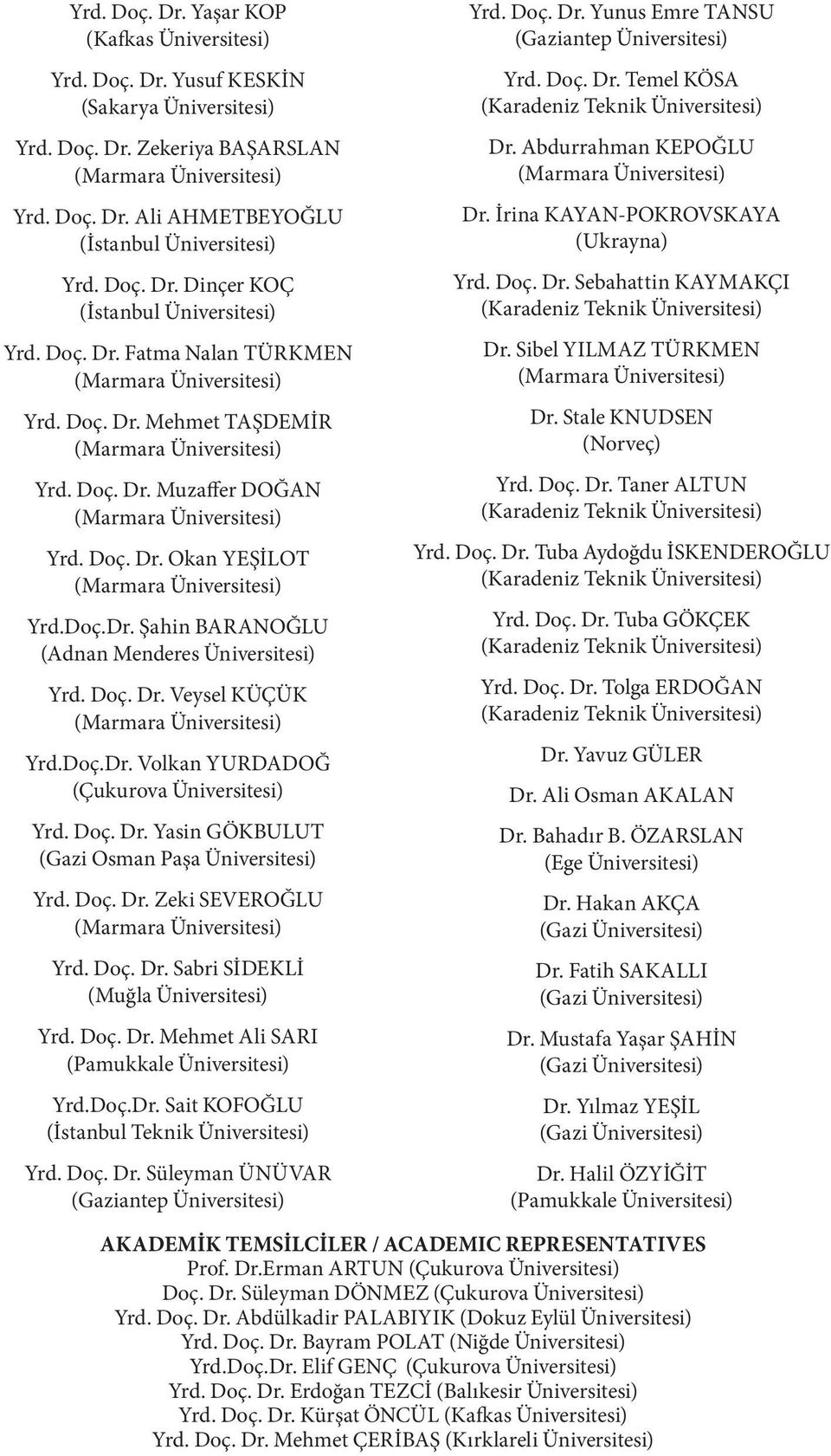 Doç. Dr. Okan YEŞİLOT (Marmara Üniversitesi) Yrd.Doç.Dr. Şahin BARANOĞLU (Adnan Menderes Üniversitesi) Yrd. Doç. Dr. Veysel KÜÇÜK (Marmara Üniversitesi) Yrd.Doç.Dr. Volkan YURDADOĞ (Çukurova Üniversitesi) Yrd.