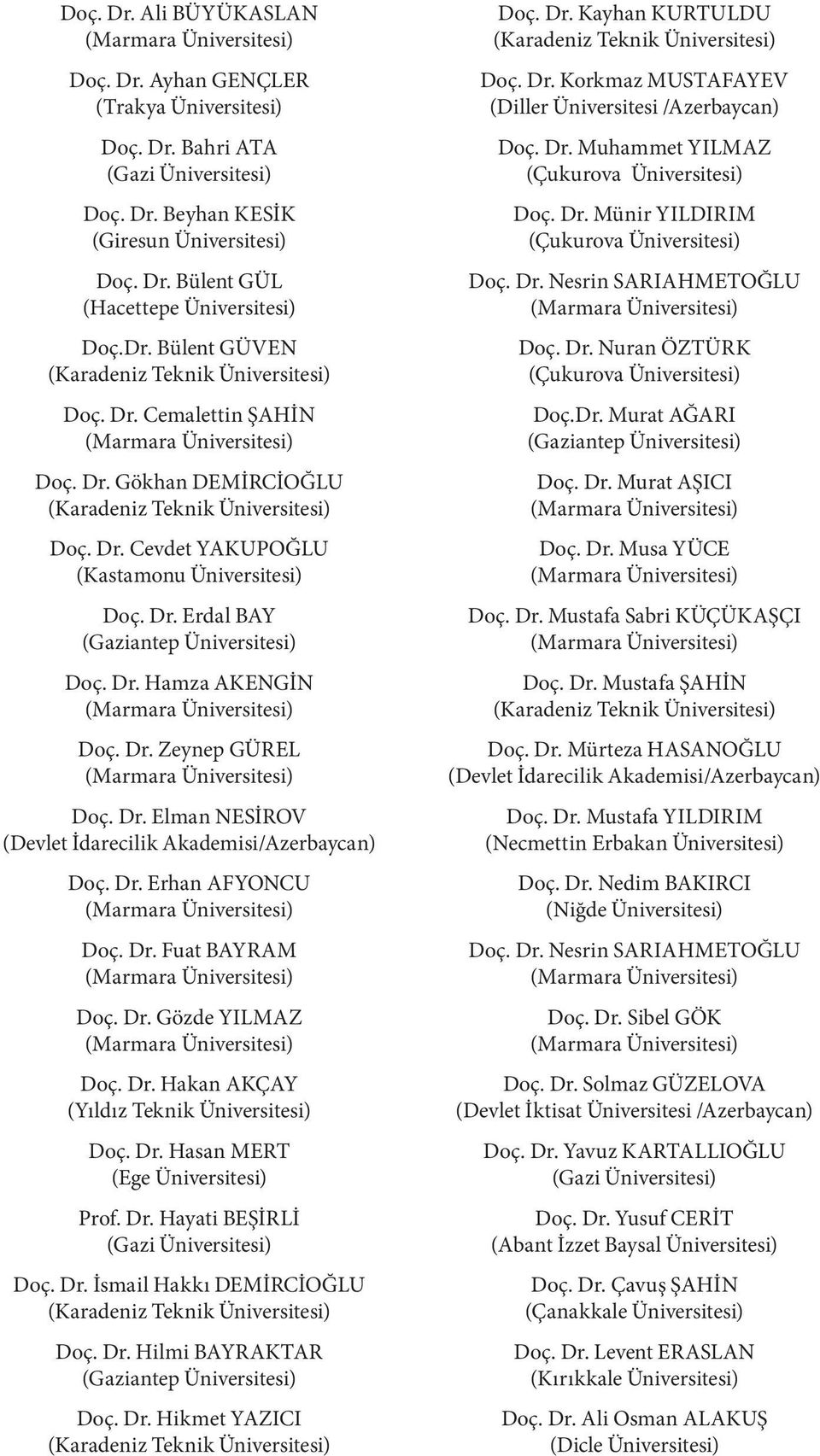 Dr. Erdal BAY (Gaziantep Üniversitesi) Doç. Dr. Hamza AKENGİN (Marmara Üniversitesi) Doç. Dr. Zeynep GÜREL (Marmara Üniversitesi) Doç. Dr. Elman NESİROV (Devlet İdarecilik Akademisi/Azerbaycan) Doç.