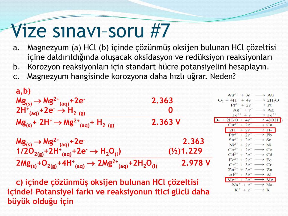 Korozyon reaksiyonları için standart hücre potansiyelini hesaplayın. c. Magnezyum hangisinde korozyona daha hızlı uğrar. Neden? a,b) Mg (s) Mg2+ (aq) +2e- 2.