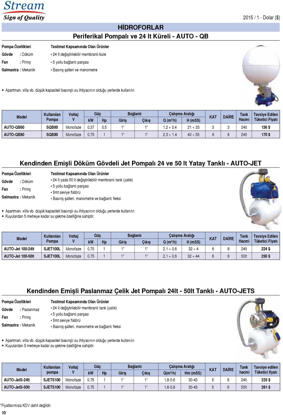 Kullanılan Bağlantı Çalışma Aralığı Tank Tavsiye Edilen KAT DAİRE Pompa kw Giriş Çıkış Q (m 3 /h) H (mss) Hacmi AUTO-QB60 SQB60 Monofaze 0,37 0,5 1" 1" 1,2 0,4 21 33 3 3 24lt 136 $ AUTO-QB80 SQB80