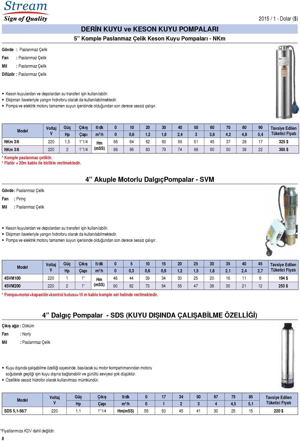 Çıkış lt/dk 0 10 20 30 40 50 60 70 80 90 Tavsiye Edilen Çapı m 3 /h 0 0,6 1,2 1,8 2,4 3 3,6 4,2 4,8 5,4 NKm 3/6 220 1,5 1"1/4 Hm 66 64 62 60 56 51 45 37 28 17 325 $ NKm 3/8 220 2 1"1/4 (mss) 88 86 83