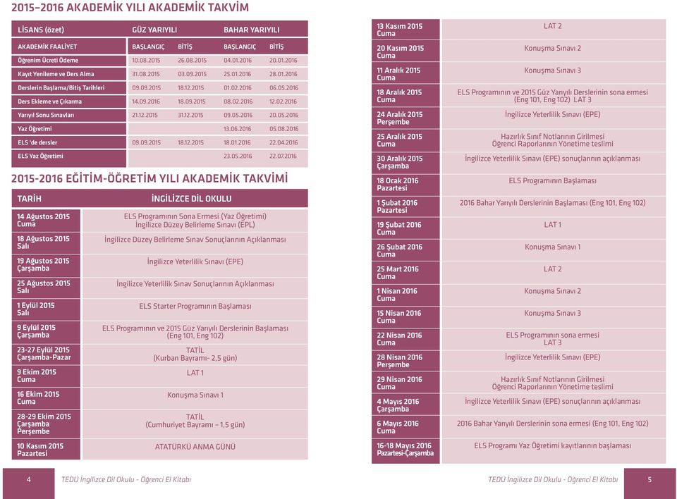 12.2015 31.12.2015 09.05.2016 20.05.2016 Yaz Öğretimi 13.06.2016 05.08.2016 ELS de dersler 09.09.2015 18.12.2015 18.01.2016 22.04.2016 ELS Yaz Öğretimi 23.05.2016 22.07.