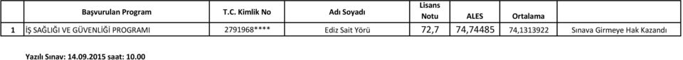 Sait Yörü 72,7 74,74485