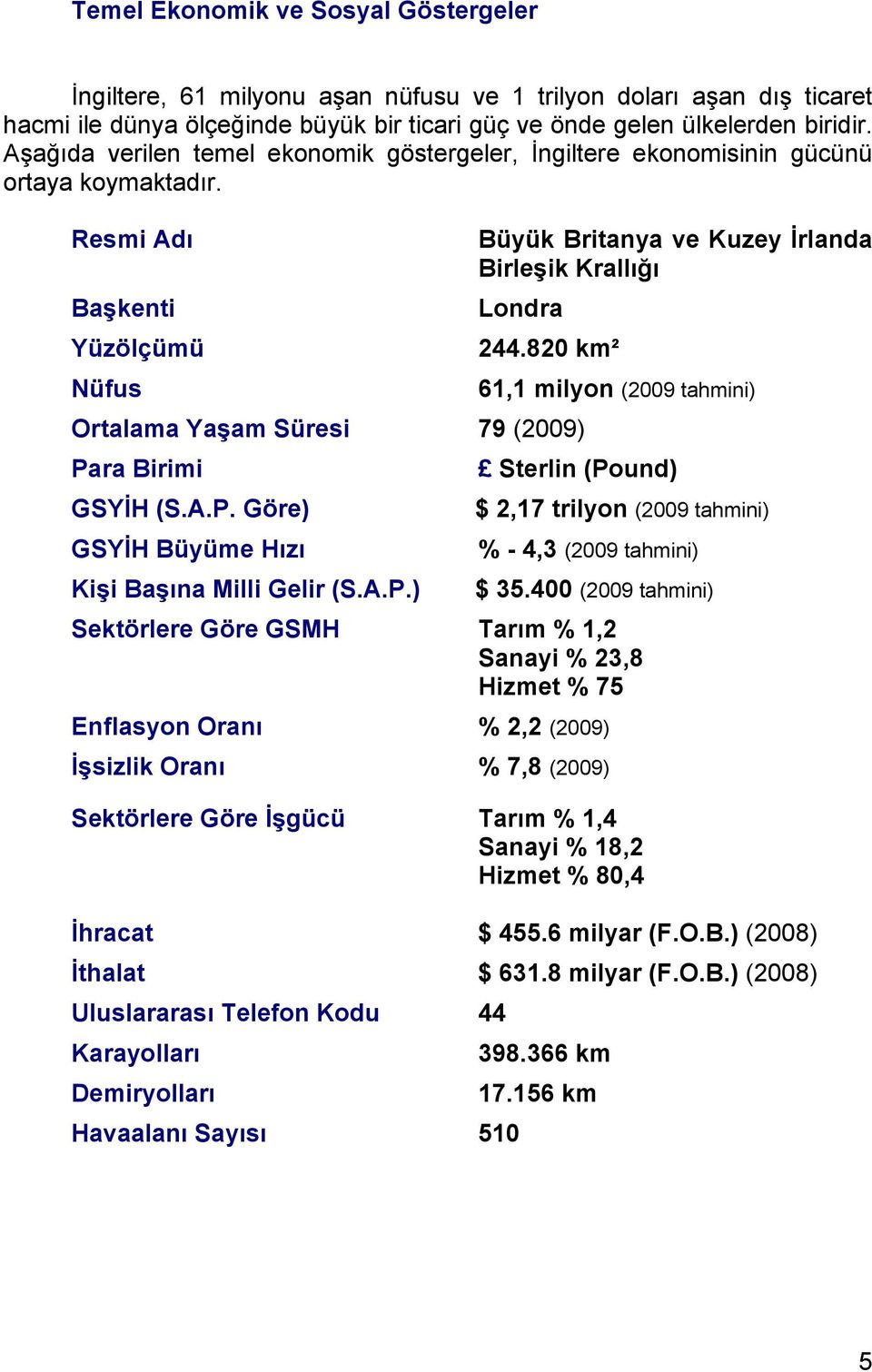 820 km² Ortalama Yaşam Süresi 79 (2009) Para Birimi GSYİH (S.A.P. Göre) GSYİH Büyüme Hızı Kişi Başına Milli Gelir (S.A.P.) 61,1 milyon (2009 tahmini) Sterlin (Pound) $ 2,17 trilyon (2009 tahmini) % - 4,3 (2009 tahmini) $ 35.