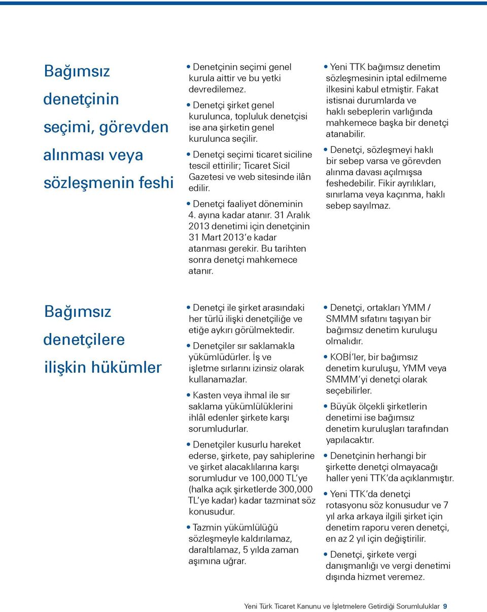 Denetçi faaliyet döneminin 4. ayına kadar atanır. 31 Aralık 2013 denetimi için denetçinin 31 Mart 2013 e kadar atanması gerekir. Bu tarihten sonra denetçi mahkemece atanır.