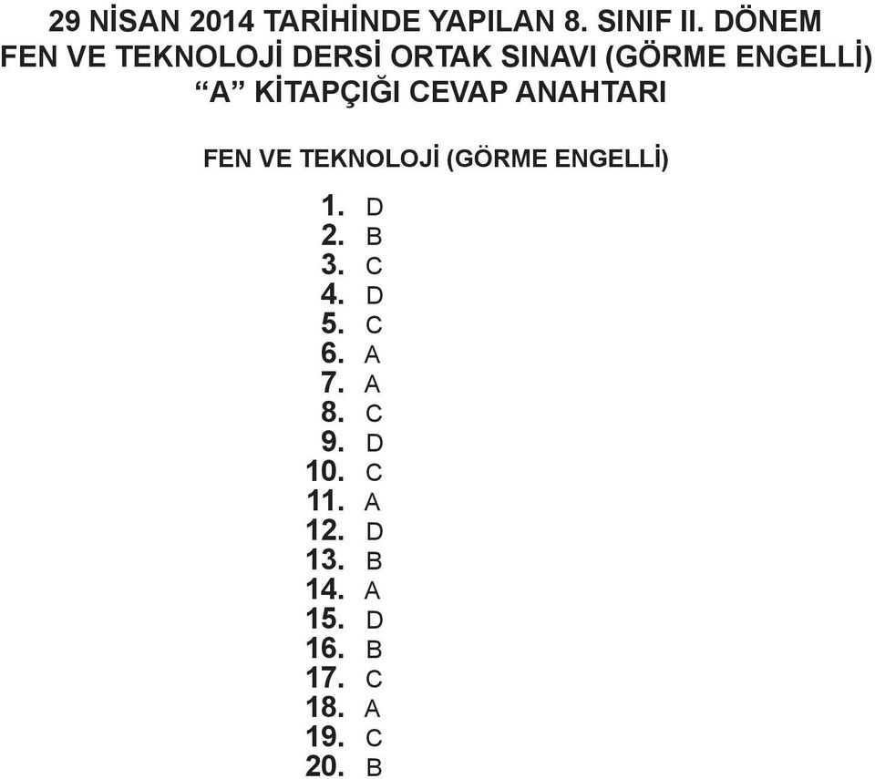 KİTPÇIĞI CEVP NHTRI FEN VE TEKNOLOJİ (GÖRME ENGELLİ) 1. D 2.