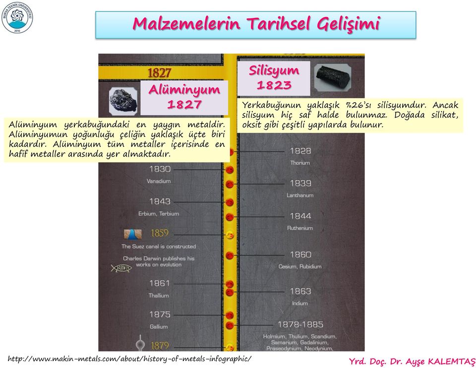 Alüminyum tüm metaller içerisinde en hafif metaller arasında yer almaktadır.