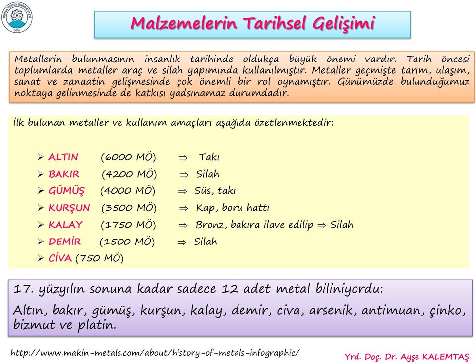 İlk bulunan metaller ve kullanım amaçları aşağıda özetlenmektedir: ALTIN (6000 MÖ) Takı BAKIR (4200 MÖ) Silah GÜMÜŞ (4000 MÖ) Süs, takı KURŞUN (3500 MÖ) Kap, boru hattı KALAY (1750