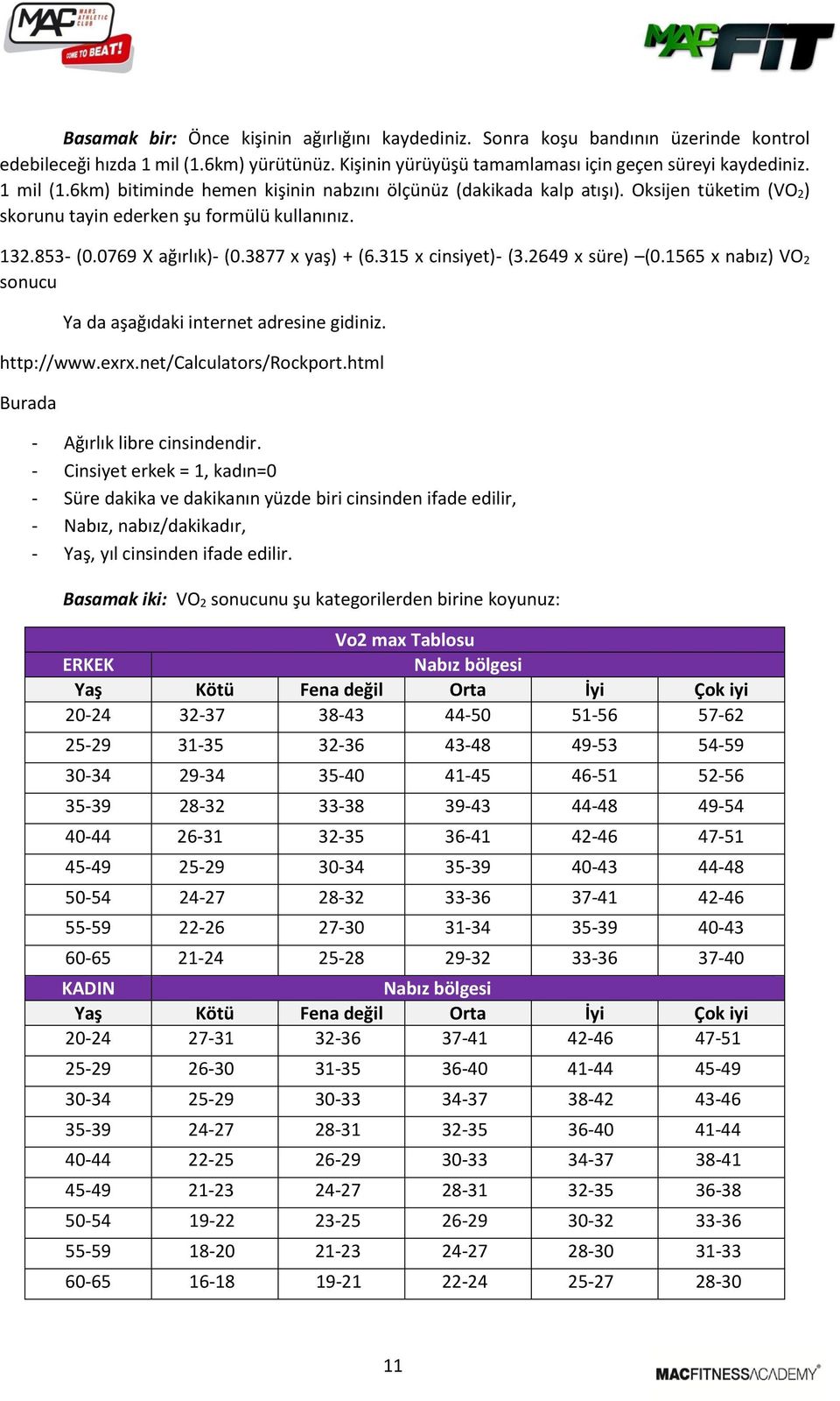 1565 x nabız) VO 2 sonucu Ya da aşağıdaki internet adresine gidiniz. http://www.exrx.net/calculators/rockport.html Burada - Ağırlık libre cinsindendir.