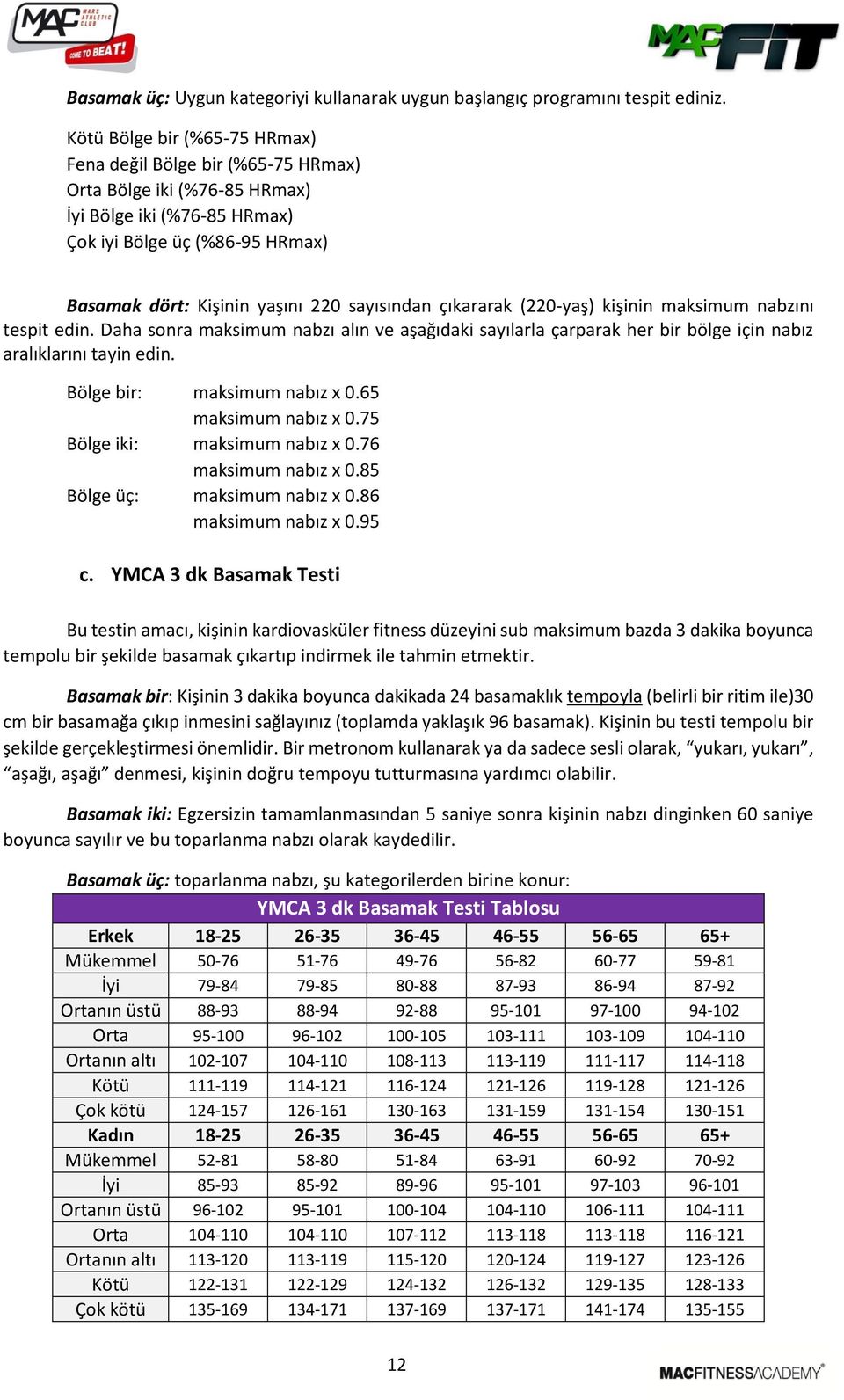 sayısından çıkararak (220-yaş) kişinin maksimum nabzını tespit edin. Daha sonra maksimum nabzı alın ve aşağıdaki sayılarla çarparak her bir bölge için nabız aralıklarını tayin edin.