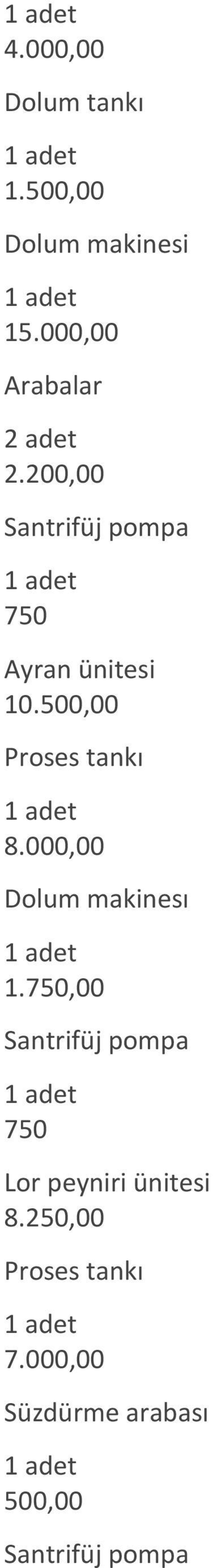 500,00 Proses tankı 1 adеt 8.000,00 Dolum makinesı 1.