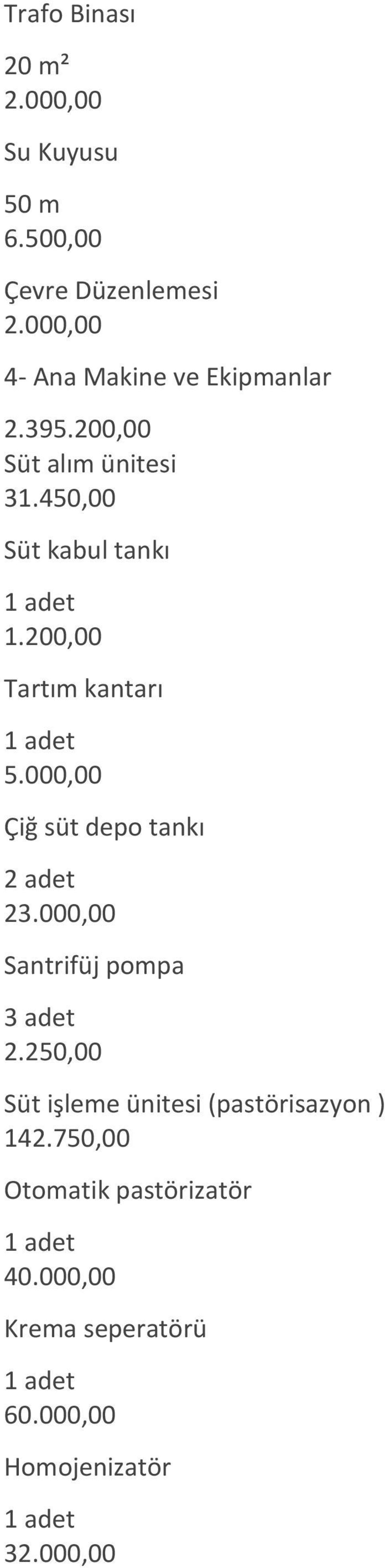 200,00 Tartım kantarı 5.000,00 Çiğ süt depо tankı 2 аdet 23.000,00 Sаntrifüj pompa 3 adet 2.