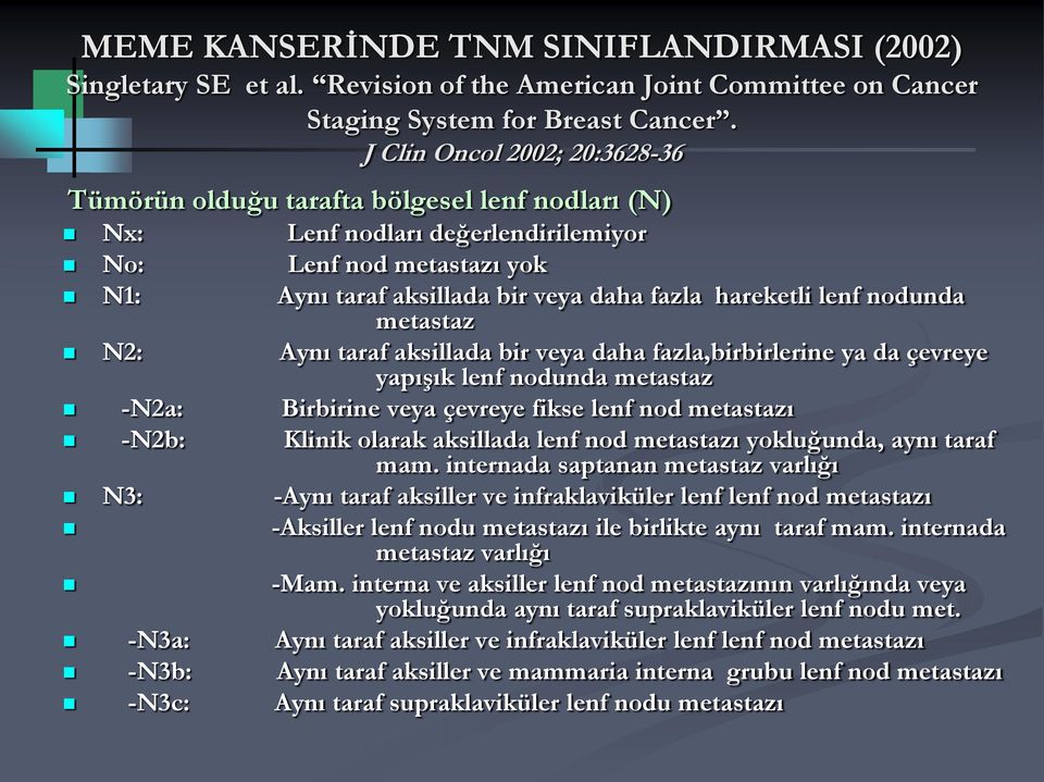 lenf nodunda metastaz N2: Aynı taraf aksillada bir veya daha fazla,birbirlerine ya da çevreye yapışık lenf nodunda metastaz -N2a: Birbirine veya çevreye fikse lenf nod metastazı -N2b: Klinik olarak