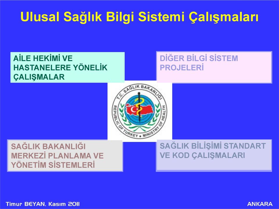 PROJELERİ SAĞLIK BAKANLIĞI MERKEZİ PLANLAMA VE