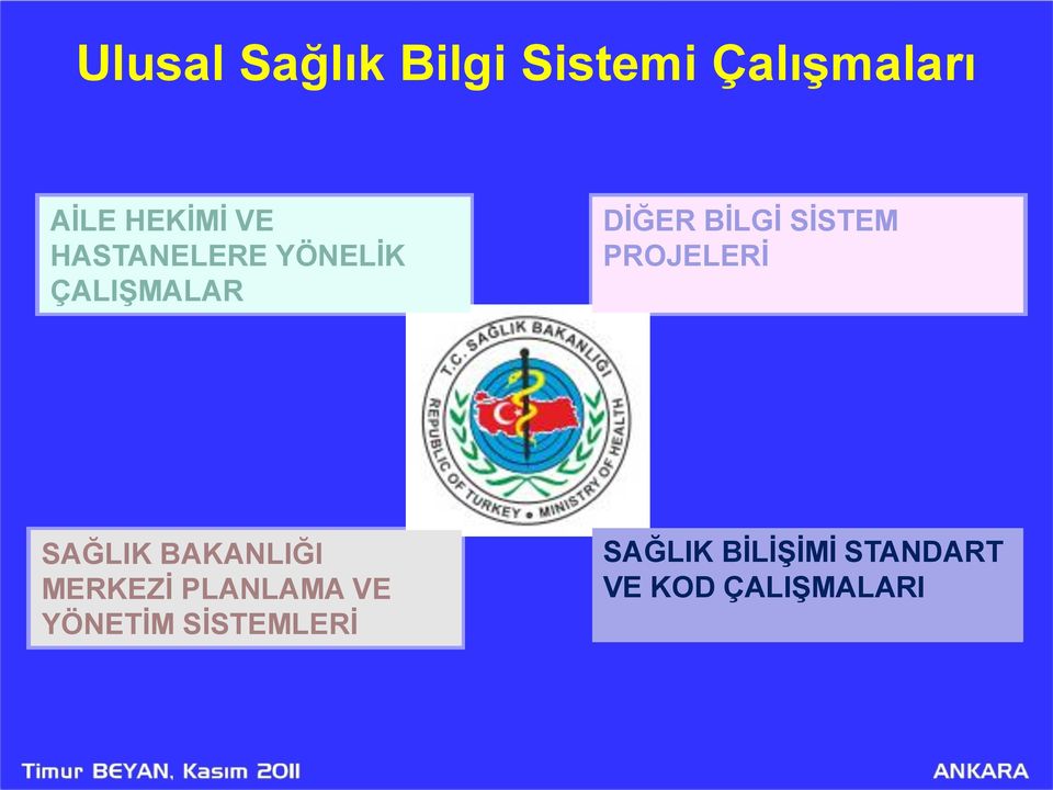 PROJELERİ SAĞLIK BAKANLIĞI MERKEZİ PLANLAMA VE