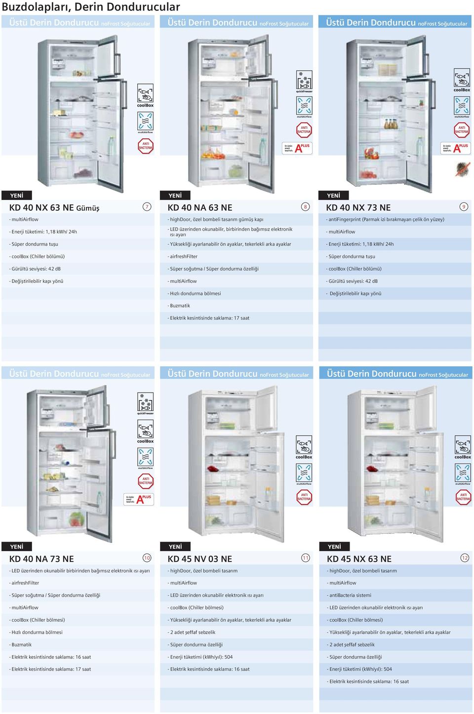 okunabilir, birbirinden bağımsız elektronik ısı ayarı - Yüksekliği ayarlanabilir ön ayaklar, tekerlekli arka ayaklar - airfreshfilter - Süper soğutma / Süper dondurma özelliği - - Hızlı dondurma