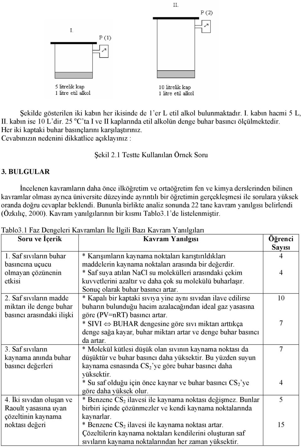 1 Testte Kullanılan Örnek Soru İncelenen kavramların daha önce ilköğretim ve ortaöğretim fen ve kimya derslerinden bilinen kavramlar olması ayrıca üniversite düzeyinde ayrıntılı bir öğretimin