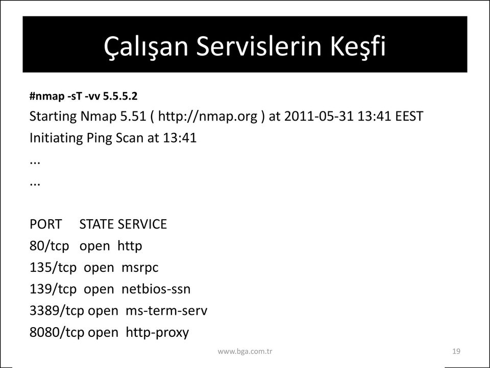 org ) at 2011-05-31 13:41 EEST Initiating Ping Scan at 13:41.